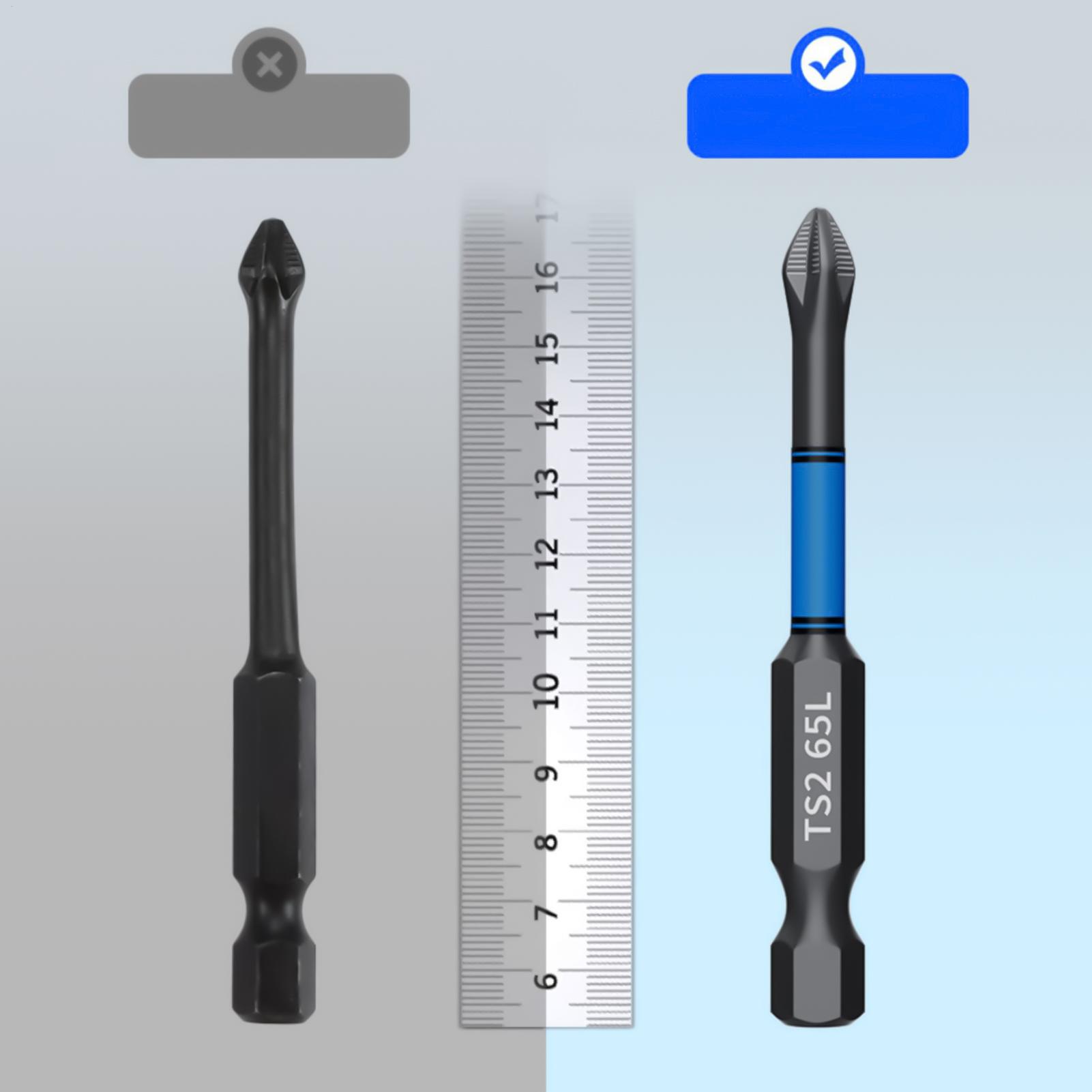 Boorschroevendraaierbitset 6-d - Screwdriver Set recensie en prijs